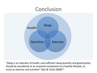 Sleep and Health