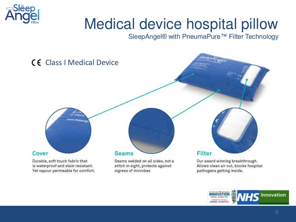 Hospital pillows Infection control risks and measures to reduce the…