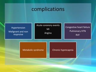 complications

                       Acute coronory events
  Hypertension                                       Congestive heart failure
                                  MI
Malignant and non                                        Pulmonary HTN
                                 Angina
    respnsive                                                   RVF




            Metabolic syndrome            Chronic hyprecapnia
 