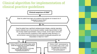 Clinical algorithm for implementation of
clinical practice guidelines
17
 