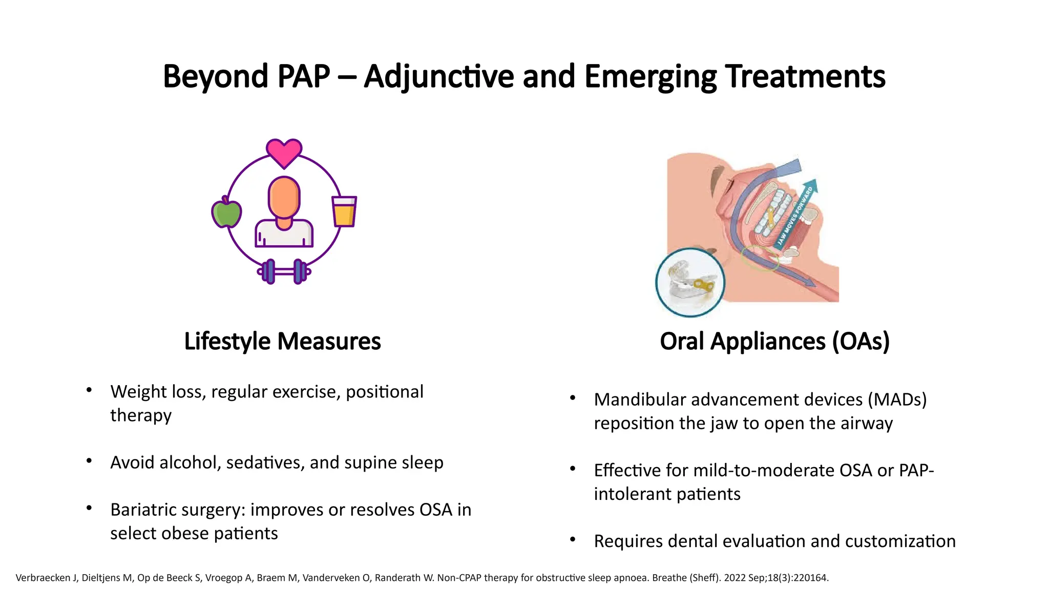 Lifestyle Measures
• Weight loss, regular exercise, positional
therapy
• Avoid alcohol, sedatives, and supine sleep
• Bariatric surgery: improves or resolves OSA in
select obese patients
Oral Appliances (OAs)
• Mandibular advancement devices (MADs)
reposition the jaw to open the airway
• Effective for mild-to-moderate OSA or PAP-
intolerant patients
• Requires dental evaluation and customization
Beyond PAP – Adjunctive and Emerging Treatments
Verbraecken J, Dieltjens M, Op de Beeck S, Vroegop A, Braem M, Vanderveken O, Randerath W. Non-CPAP therapy for obstructive sleep apnoea. Breathe (Sheff). 2022 Sep;18(3):220164.
 
