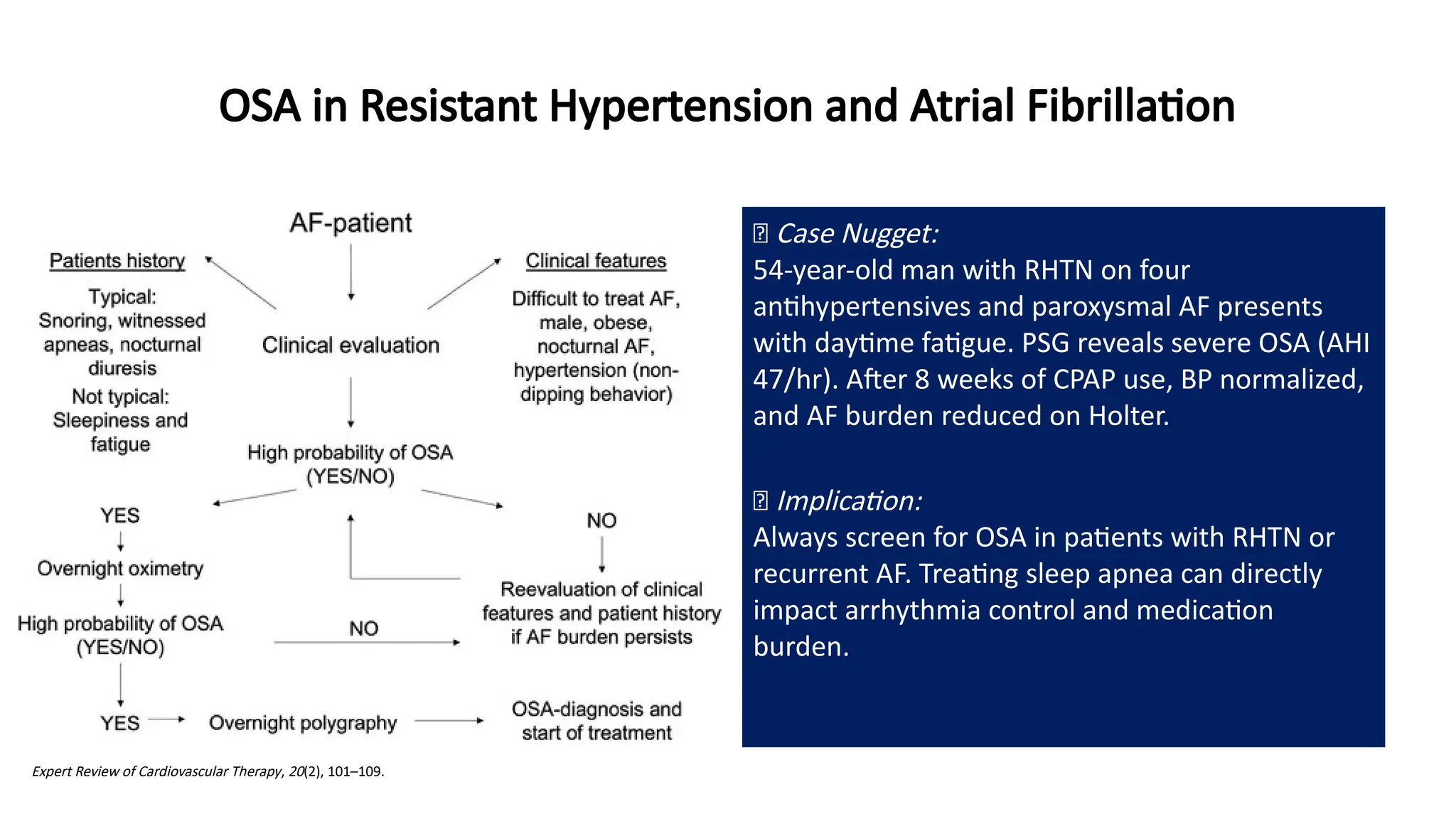 🧠 Case Nugget:
54-year-old man with RHTN on four
antihypertensives and paroxysmal AF presents
with daytime fatigue. PSG reveals severe OSA (AHI
47/hr). After 8 weeks of CPAP use, BP normalized,
and AF burden reduced on Holter.
💡 Implication:
Always screen for OSA in patients with RHTN or
recurrent AF. Treating sleep apnea can directly
impact arrhythmia control and medication
burden.
Expert Review of Cardiovascular Therapy, 20(2), 101–109.
OSA in Resistant Hypertension and Atrial Fibrillation
 