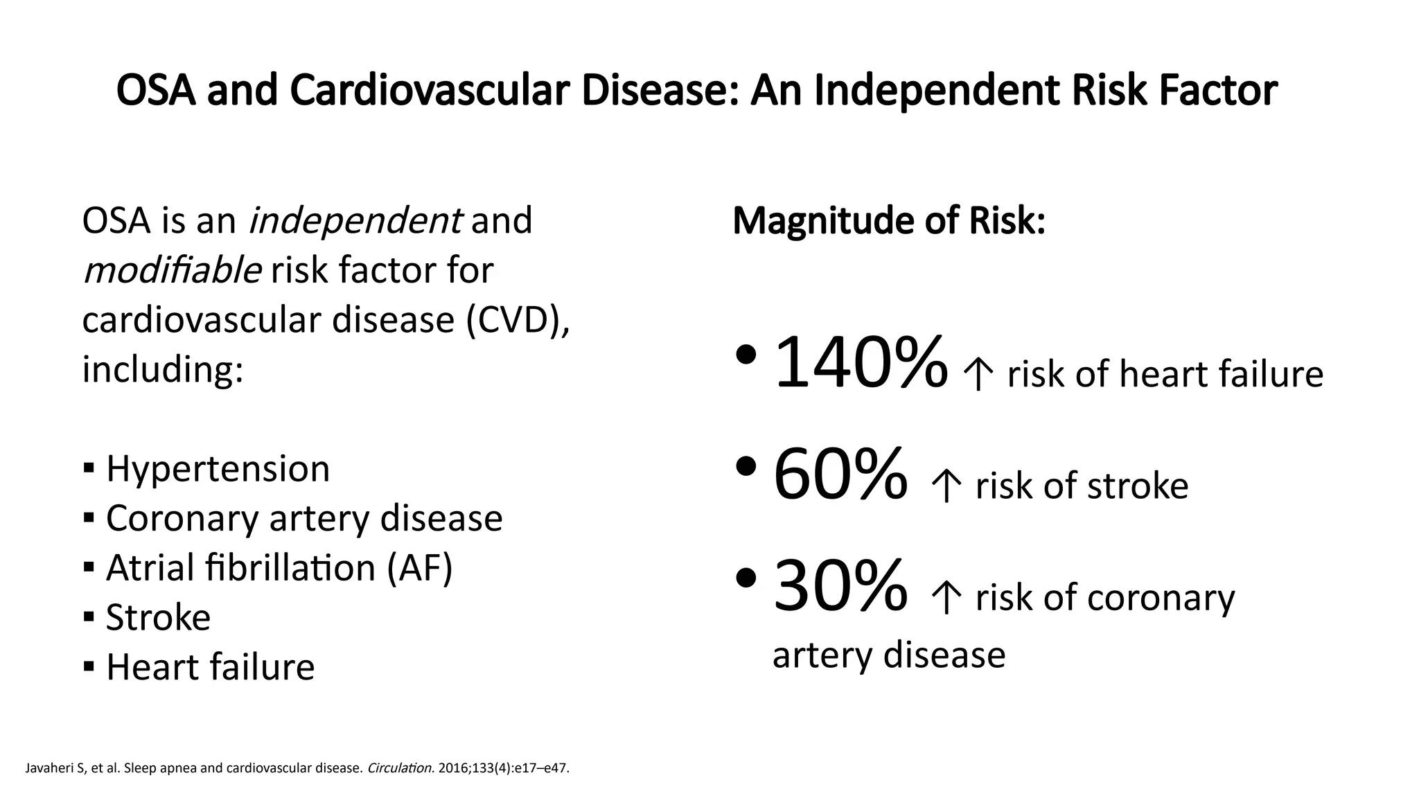 OSA is an independent and
modifiable risk factor for
cardiovascular disease (CVD),
including:
▪ Hypertension
▪ Coronary artery disease
▪ Atrial fibrillation (AF)
▪ Stroke
▪ Heart failure
Magnitude of Risk:
•140%↑ risk of heart failure
•60% ↑ risk of stroke
•30% ↑ risk of coronary
artery disease
OSA and Cardiovascular Disease: An Independent Risk Factor
Javaheri S, et al. Sleep apnea and cardiovascular disease. Circulation. 2016;133(4):e17–e47.
 