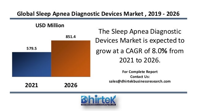 France Sleep Apnea Diagnostic Systems Market Sleep Apnea Diagnostic Devices Market.pdf