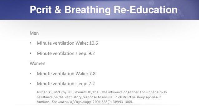 Buteyko Method - Sleep Apnea by Patrick McKeown