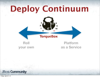 Deploy Continuum




Friday, April 27, 12
 