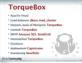 TorqueBox
                  ๏
                       Apache httpd
                  ๏
                       Load balancer JBoss mod_cluster
                  ๏
                       Unicorn, pack of Mongrels TorqueBox
                  ๏
                       crontab TorqueBox
                  ๏
                       SMTP Amazon SES, SendGrid
                  ๏
                       memcached TorqueBox
                  ๏
                       Database
                  ๏
                       deployment Capistrano
                  ๏
                       monitoring NewRelic

Friday, April 27, 12
 