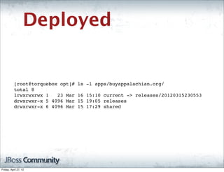 Deployed


           [root@torquebox opt]#   ls -l apps/buyappalachian.org/
           total 8
           lrwxrwxrwx 1   23 Mar   16 15:10 current -> releases/20120315230553
           drwxrwxr-x 5 4096 Mar   15 19:05 releases
           drwxrwxr-x 6 4096 Mar   15 17:29 shared




Friday, April 27, 12
 