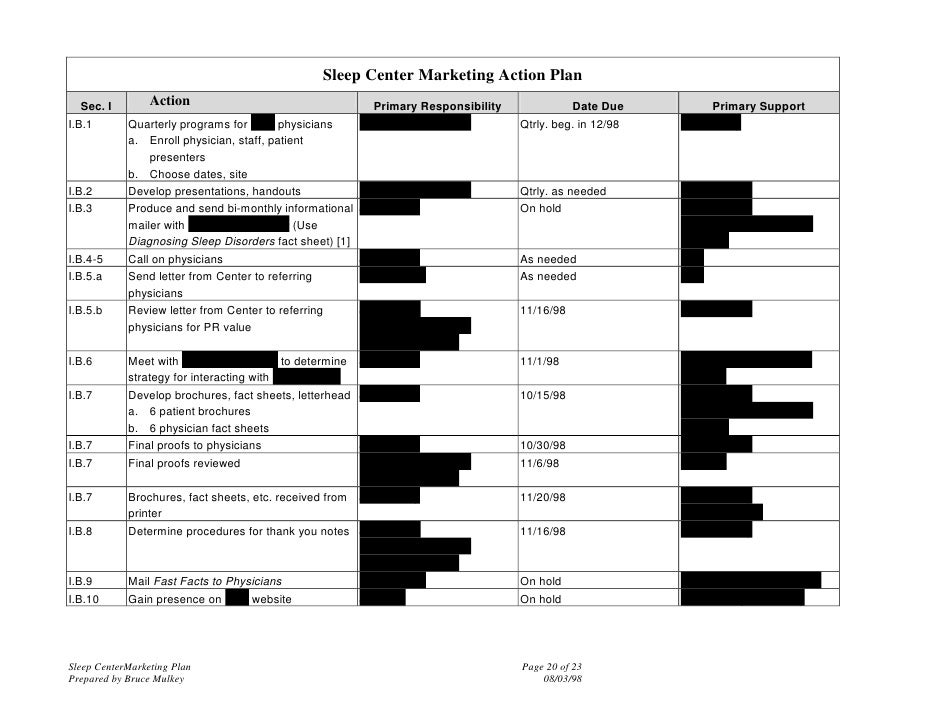 sample marketing plan marketing actions plan