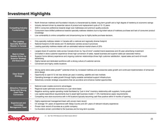 Investment Highlights
23
Compelling Industry
Fundamentals
 North American mattress and foundation industry is characterized by stable, long-term growth and a high degree of resiliency to economic swings
 Industry demand driven by essential nature of product and replacement cycle of 10-12 years
 Shift in consumer preference towards larger size mattresses and premium quality products
 Consumers have shifted preference towards specialty mattress retailers due to big-ticket nature of mattress purchase and lack of consumer product
knowledge
 Low vulnerability to online competition and showrooming due to highly tactile purchase decision,
The Leading
Specialty Mattress
Retailer in Canada
 Only specialty mattress retailer in Canada with a national and regionally diverse footprint
 National footprint of 244 stores and 16 distribution centres across 9 provinces
 Leading specialty mattress retailer with an estimated national market share of 25%
Best-in-Class
Retailer Driven by
Superior Strategy
and Execution
 Largest share of customer visits across Canada driven by “top-of-mind” unaided brand awareness and 20-year advertising investment
 Unrivalled in-store customer experience drives high conversion of sales, repeat business and superior sales per associate metrics
 Superior home delivery experience and ongoing customer relationships drives high customer satisfaction, repeat sales and word-of-mouth
advertising
 Highly trained and dedicated workforce with a strong culture of customer service
 Convenient and highly visible locations
Clear Growth
Strategy
 Strong same store sales growth(1) potential driven by increased mattress and accessories sales growth and continued implementation of enhanced
store design
 Opportunity to open 8-12 net new stores per year in existing, satellite and new markets
 Operating leverage on sales growth through highly scalable centralized support infrastructure
 Selectively consider strategic acquisitions that are accretive and enhance market opportunities
Attractive Financial
Model with Strong
Cash Flow
Conversion
 National scale creates economic advantages
 Regional scale optimizes economics on a per-store basis
 Negative working capital operating model facilitated by "just in time" inventory relationship with suppliers, funds growth
 Low capital expenditure requirements due to asset-light business model (~1.0% maintenance capex requirements)
 Compelling new store economics with in-fill locations typically becoming cash flow positive within 6 months of opening
Experienced and
Committed
Management Team
 Highly experienced management team with proven track record
 On average 15+ years of experience with Sleep Country and 20+ years of relevant industry experience
 Proven track record of success as a public company
 Co-founders remain committed to the business and its long-term success
(1) See “Non-IFRS Measures and Retail Industry Metrics”.
 