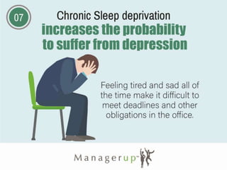 8 Ways How Sleep Deprivation Affects Your Performance at the Office