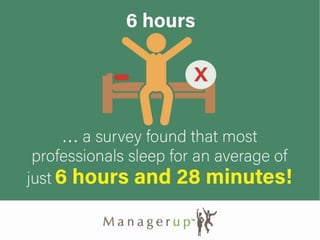 8 Ways How Sleep Deprivation Affects Your Performance at the Office. | PPT