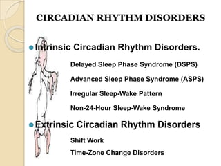 CIRCADIAN RHYTHM DISORDERS
⚫Intrinsic Circadian Rhythm Disorders.
Delayed Sleep Phase Syndrome (DSPS)
Advanced Sleep Phase Syndrome (ASPS)
Irregular Sleep-Wake Pattern
Non-24-Hour Sleep-Wake Syndrome
⚫Extrinsic Circadian Rhythm Disorders
Shift Work
Time-Zone Change Disorders
 