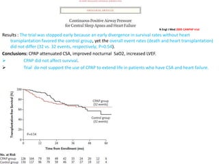 N Engl J Med 2005 CANPAP trial
Results : The trial was stopped early because an early divergence in survival rates without heart
transplantation favored the control group, yet the overall event rates (death and heart transplantation)
did not differ (32 vs. 32 events, respectively; P=0.54).
Conclusions: CPAP attenuated CSA, improved nocturnal SaO2, increased LVEF.
 CPAP did not affect survival.
 Trial do not support the use of CPAP to extend life in patients who have CSA and heart failure.
 