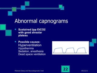 Abnormal capnograms Sustained  low  EtCO2 with good alveolar plateau Possible causes: Hyperventilation Hypothermia Sedation, anesthesia Dead space ventilation                                                           