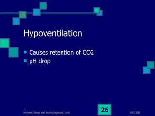 Hypoventilation Causes retention of CO2 pH drop 