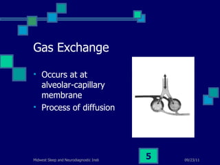 Gas Exchange Occurs at at alveolar-capillary membrane Process of diffusion 