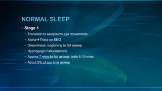 NORMAL SLEEP
• Stage 1
• Transition to sleep/slow eye movements
• AlphaTheta on EEG
• Dreaminess, beginning to fall asleep
• Hypnogogic hallucinations
• Approx 7 mins to fall asleep, lasts 5-10 mins
• About 5% of our time asleep
 