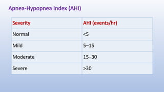 Comprehensive Overview of Obstructive Sleep Apnea: Diagnosis ...