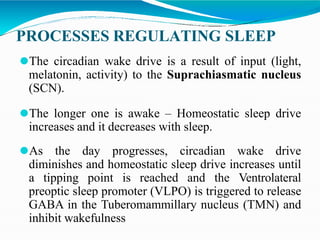 PROCESSES REGULATING SLEEP
⚫The circadian wake drive is a result of input (light,
melatonin, activity) to the Suprachiasmatic nucleus
(SCN).
⚫The longer one is awake – Homeostatic sleep drive
increases and it decreases with sleep.
⚫As the day progresses, circadian wake drive
diminishes and homeostatic sleep drive increases until
a tipping point is reached and the Ventrolateral
preoptic sleep promoter (VLPO) is triggered to release
GABA in the Tuberomammillary nucleus (TMN) and
inhibit wakefulness
 
