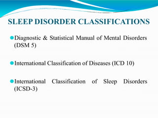 SLEEP DISORDER CLASSIFICATIONS
⚫Diagnostic & Statistical Manual of Mental Disorders
(DSM 5)
⚫International Classification of Diseases (ICD 10)
⚫International Classification of Sleep Disorders
(ICSD-3)
 
