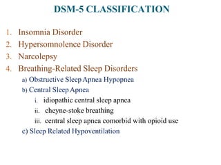 DSM-5 CLASSIFICATION
1. Insomnia Disorder
2. Hypersomnolence Disorder
3. Narcolepsy
4. Breathing-Related Sleep Disorders
a) Obstructive SleepApnea Hypopnea
b) Central SleepApnea
i. idiopathic central sleep apnea
ii. cheyne-stoke breathing
iii. central sleep apnea comorbid with opioid use
c) Sleep Related Hypoventilation
 