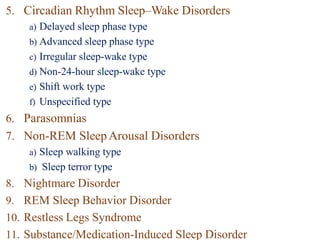 5. Circadian Rhythm Sleep–Wake Disorders
a) Delayed sleep phase type
b) Advanced sleep phase type
c) Irregular sleep-wake type
d) Non-24-hour sleep-wake type
e) Shift work type
f) Unspecified type
6. Parasomnias
7. Non-REM SleepArousal Disorders
a) Sleep walking type
b) Sleep terror type
8. Nightmare Disorder
9. REM Sleep Behavior Disorder
10. Restless Legs Syndrome
11. Substance/Medication-Induced Sleep Disorder
 