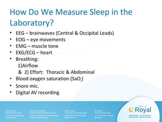 How Do We Measure Sleep in the
Laboratory?
• EEG – brainwaves (Central & Occipital Leads)
• EOG – eye movements
• EMG – muscle tone
• EKG/ECG – heart
• Breathing:
1)Airflow
& 2) Effort: Thoracic & Abdominal
• Blood oxygen saturation (SaO2)
• Snore mic.
• Digital AV recording
 