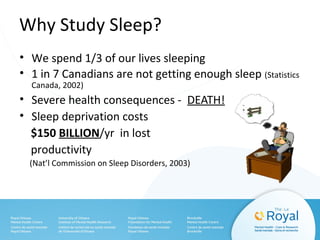 Why Study Sleep?
• We spend 1/3 of our lives sleeping
• 1 in 7 Canadians are not getting enough sleep (Statistics
Canada, 2002)
• Severe health consequences - DEATH!
• Sleep deprivation costs
$150 BILLION/yr in lost
productivity
(Nat’l Commission on Sleep Disorders, 2003)
 