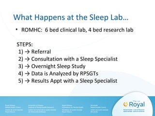 What Happens at the Sleep Lab…
• ROMHC: 6 bed clinical lab, 4 bed research lab
STEPS:
1) → Referral
2) → Consultation with a Sleep Specialist
3) → Overnight Sleep Study
4) → Data is Analyzed by RPSGTs
5) → Results Appt with a Sleep Specialist
 