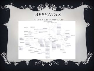 APPENDIX
“SLEEP EASY” MINDMAP
 