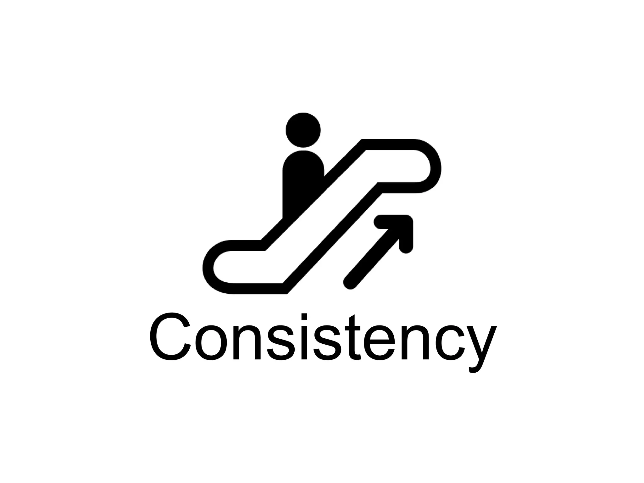 Consistency
 