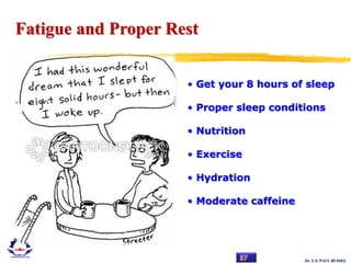 Dr. U.S. PAUL RUSSEL
• Get your 8 hours of sleep
• Proper sleep conditions
• Nutrition
• Exercise
• Hydration
• Moderate caffeine
Fatigue and Proper Rest
 