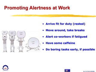 Dr. U.S. PAUL RUSSEL
• Arrive fit for duty (rested)
• Move around, take breaks
• Alert co-workers if fatigued
• Have some caffeine
• Do boring tasks early, if possible
Promoting Alertness at Work
 