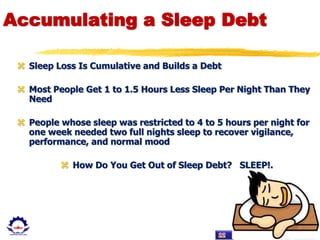 Dr. U.S. PAUL RUSSEL
Accumulating a Sleep Debt
 Sleep Loss Is Cumulative and Builds a Debt
 Most People Get 1 to 1.5 Hours Less Sleep Per Night Than They
Need
 People whose sleep was restricted to 4 to 5 hours per night for
one week needed two full nights sleep to recover vigilance,
performance, and normal mood
 How Do You Get Out of Sleep Debt? SLEEP!.
 