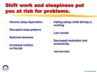 Dr. U.S. PAUL RUSSEL
Shift work and sleepiness put
you at risk for problems.
• Chronic sleep deprivation
• Disrupted sleep patterns
• Reduced alertness
• Increased crashes
on the job
• Falling asleep while driving or
working
• Low morale
• Decreased motivation and
productivity
• Job burnout
 
