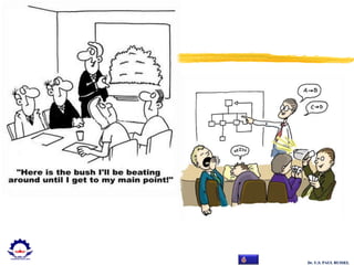 Dr. U.S. PAUL RUSSEL
 