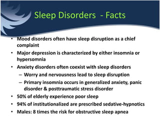 Sleep Disorders - Facts

• Mood disorders often have sleep disruption as a chief
  complaint
• Major depression is characterized by either insomnia or
  hypersomnia
• Anxiety disorders often coexist with sleep disorders
   – Worry and nervousness lead to sleep disruption
   – Primary insomnia occurs in generalized anxiety, panic
     disorder & posttraumatic stress disorder
• 50% of elderly experience poor sleep
• 94% of institutionalized are prescribed sedative-hypnotics
• Males: 8 times the risk for obstructive sleep apnea
 