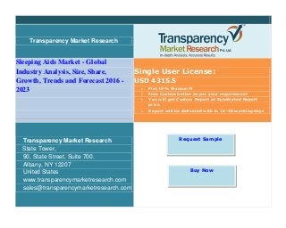 Transparency Market Research
Sleeping Aids Market - Global
Industry Analysis, Size, Share,
Growth, Trends and Forecast 2016 -
2023
Single User License:
USD 4315.5
 Flat 10% Discount!!
 Free Customization as per your requirement
 You will get Custom Report at Syndicated Report
price
 Report will be delivered with in 15-20 working days
Transparency Market Research
State Tower,
90, State Street, Suite 700.
Albany, NY 12207
United States
www.transparencymarketresearch.com
sales@transparencymarketresearch.com
Request Sample
Buy Now
 