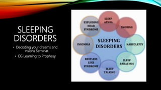 SLEEPING
DISORDERS
• Decoding your dreams and
visions Seminar.
• CG Learning to Prophesy
 