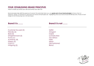 
FIVE: COMMON SENSE BRANDING
How to bring common sense into your branding (from In Search of the Obvious)
GET YOUR EGO OU...