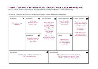  
THE BUSINESS MODEL CANVAS
Customer Segments are the groups of people and/or organsations a company or organization aims ...