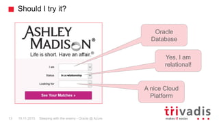 Should I try it?
Sleeping with the enemy - Oracle @ Azure13 19.11.2015
Oracle
Database
Yes, I am
relational!
A nice Cloud
Platform
 