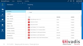Sleeping with the enemy - Oracle @ Azure16 19.11.2015
 