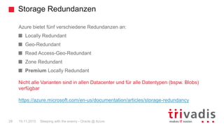 Storage Redundanzen
Sleeping with the enemy - Oracle @ Azure28 19.11.2015
Azure bietet fünf verschiedene Redundanzen an:
Locally Redundant
Geo-Redundant
Read Access-Geo-Redundant
Zone Redundant
Premium Locally Redundant
Nicht alle Varianten sind in allen Datacenter und für alle Datentypen (bspw. Blobs)
verfügbar
https://azure.microsoft.com/en-us/documentation/articles/storage-redundancy
 