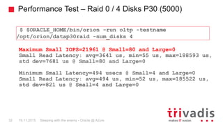Performance Test – Raid 0 / 4 Disks P30 (5000)
Sleeping with the enemy - Oracle @ Azure19.11.2015
Maximum Small IOPS=21961 @ Small=80 and Large=0
Small Read Latency: avg=3641 us, min=55 us, max=188593 us,
std dev=7681 us @ Small=80 and Large=0
Minimum Small Latency=494 usecs @ Small=4 and Large=0
Small Read Latency: avg=494 us, min=52 us, max=185522 us,
std dev=821 us @ Small=4 and Large=0
$ $ORACLE_HOME/bin/orion -run oltp -testname
/opt/orion/datap30raid -num_disks 4
32
 