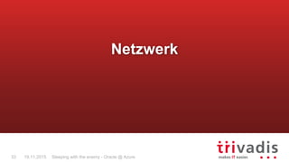 Sleeping with the enemy - Oracle @ Azure33 19.11.2015
Netzwerk
 