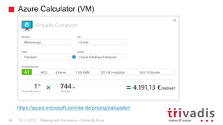 Azure Calculator (VM)
Sleeping with the enemy - Oracle @ Azure44 19.11.2015
https://azure.microsoft.com/de-de/pricing/calculator/
 