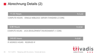 Abrechnung Details (2)
Sleeping with the enemy - Oracle @ Azure46 19.11.2015
 
