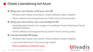Oracle Lizenzierung auf Azure
Sleeping with the enemy - Oracle @ Azure49 19.11.2015
Bring your own license, build your own VM
– Windows oder Oracle Linux Server, Oracle Software selber installiert
– Oracle software licensing governed by Oracle Cloud Licensing policy
Bring your own license, use a pre-configured VM
– Vorkonfigurierte Oracle Linux Images mit installierter Oracle Datenbank/ Oracle
Weblogic Software
– Oracle software licensing governed by Oracle Cloud Licensing policy
License-included VM Image
– Windows oder Oracle Linux Server, Oracle Software bereits installiert
– Lizenz wird über Azure / Pay-as-you-go bezahlt
– Keine zusätzlichen Aufwände nötig
 